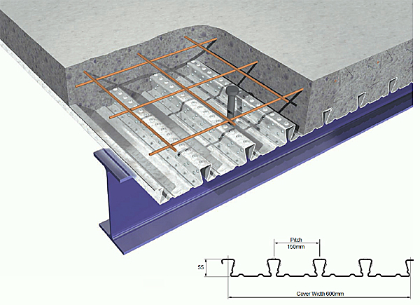 Holorib Steel Decking