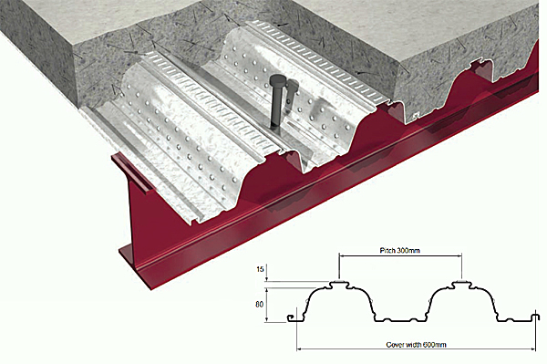 metfloor_80_scale